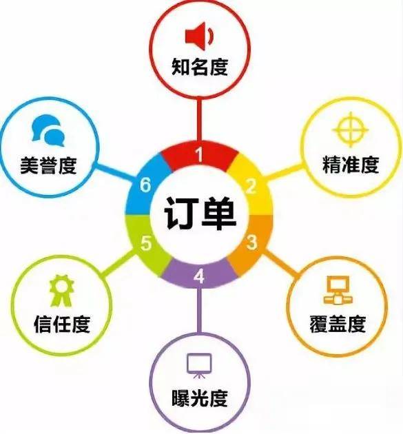 一人运营海外店铺可行性及难度深度剖析