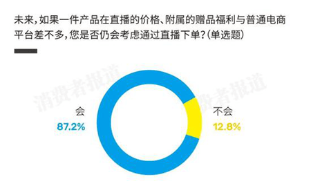 2026年个人全球电商入局，机遇、挑战与破局之道