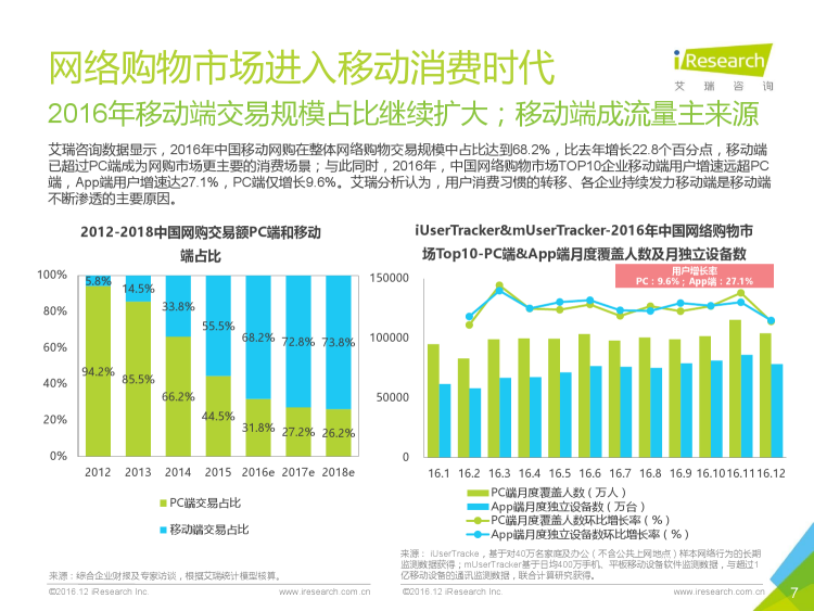 拉美消费蝶变，卖家如何解码新机遇与挑战？