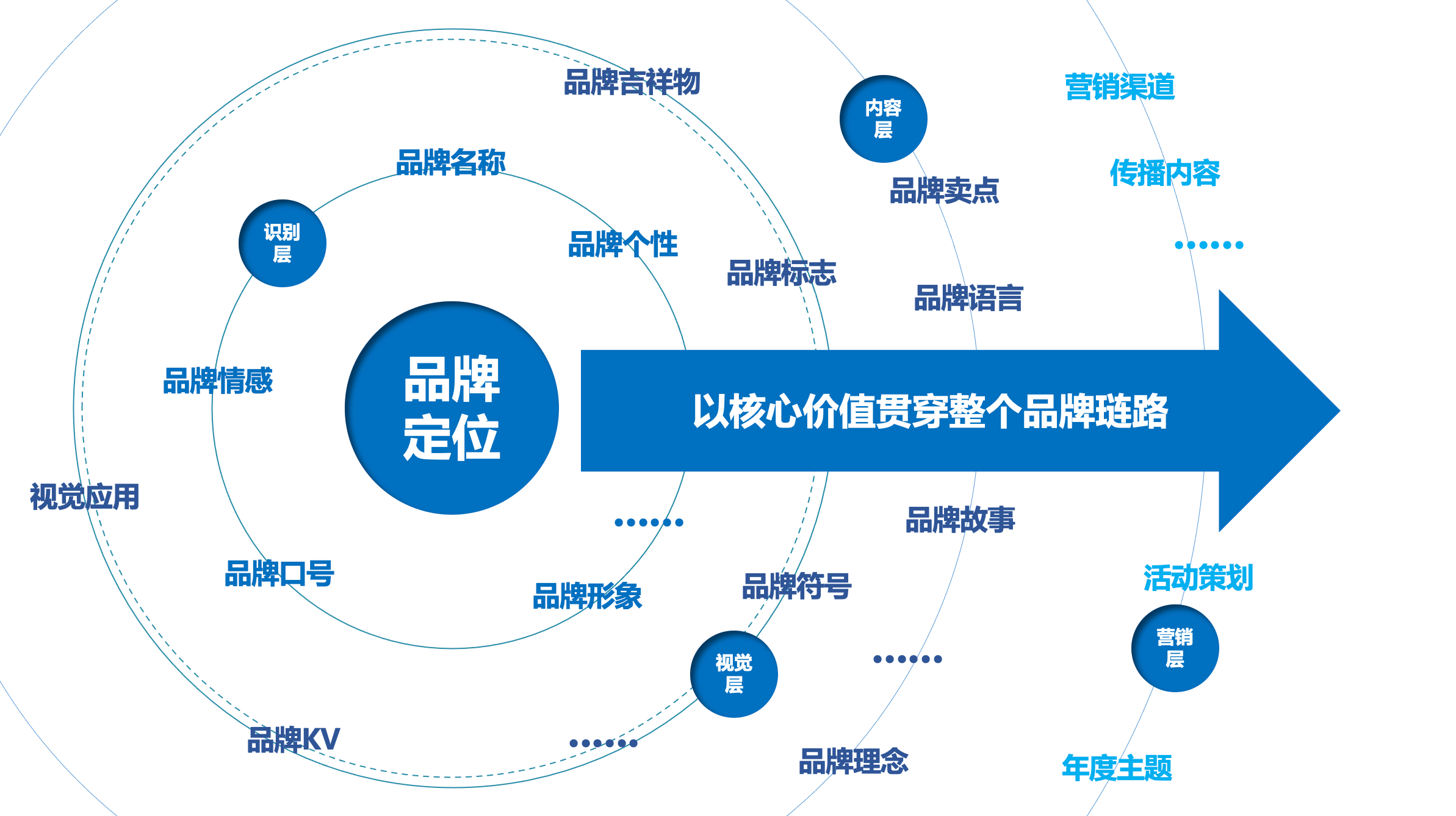 用户评论藏商机，解码选品背后的商业密码