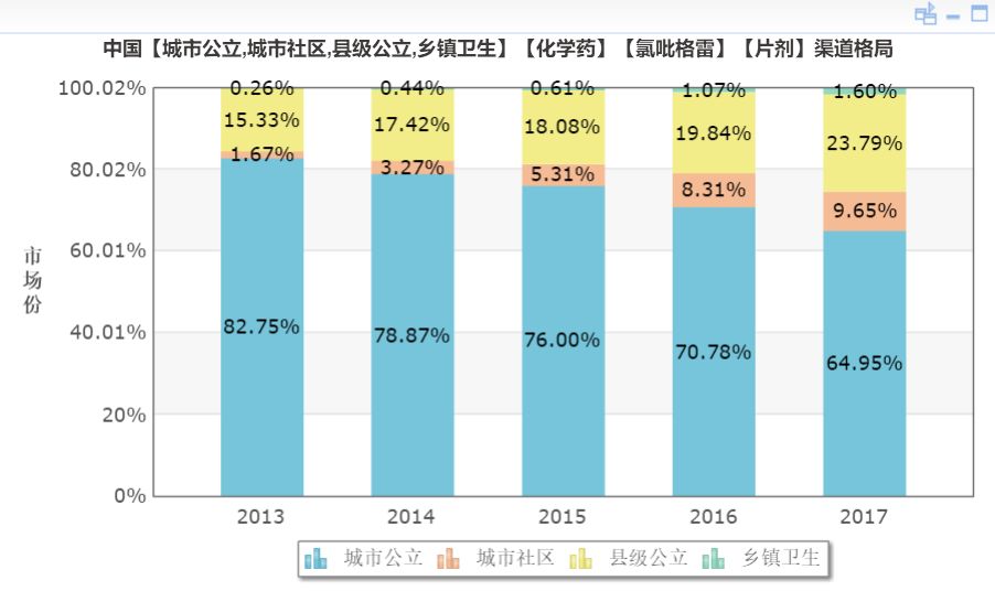 竞品热销浪潮下，市场机会与跟进策略破局之道