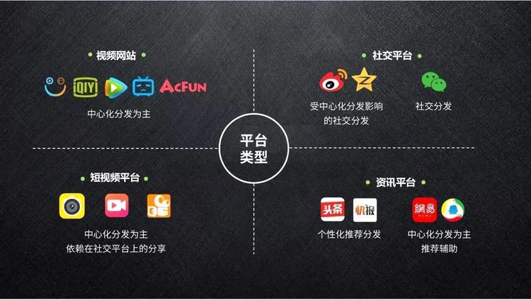 小团队低成本逆袭，三阶实战模型搭建高效内容矩阵指南