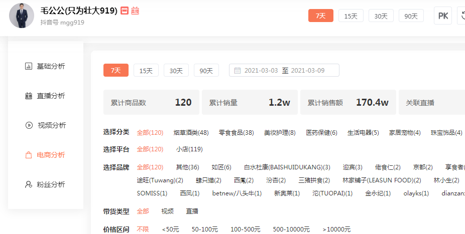 达人佣金合理设置策略，行业生态与逻辑深度解码