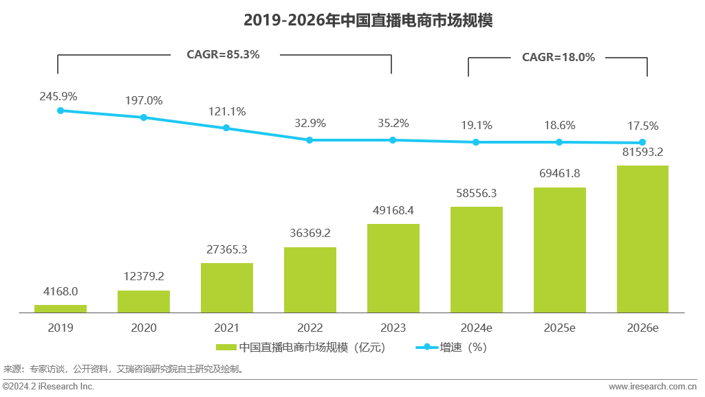 2026短视频电商出海，五大维度撬动万亿增长新空间
