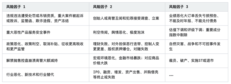 平台规则波动下卖家风险防火墙构建术