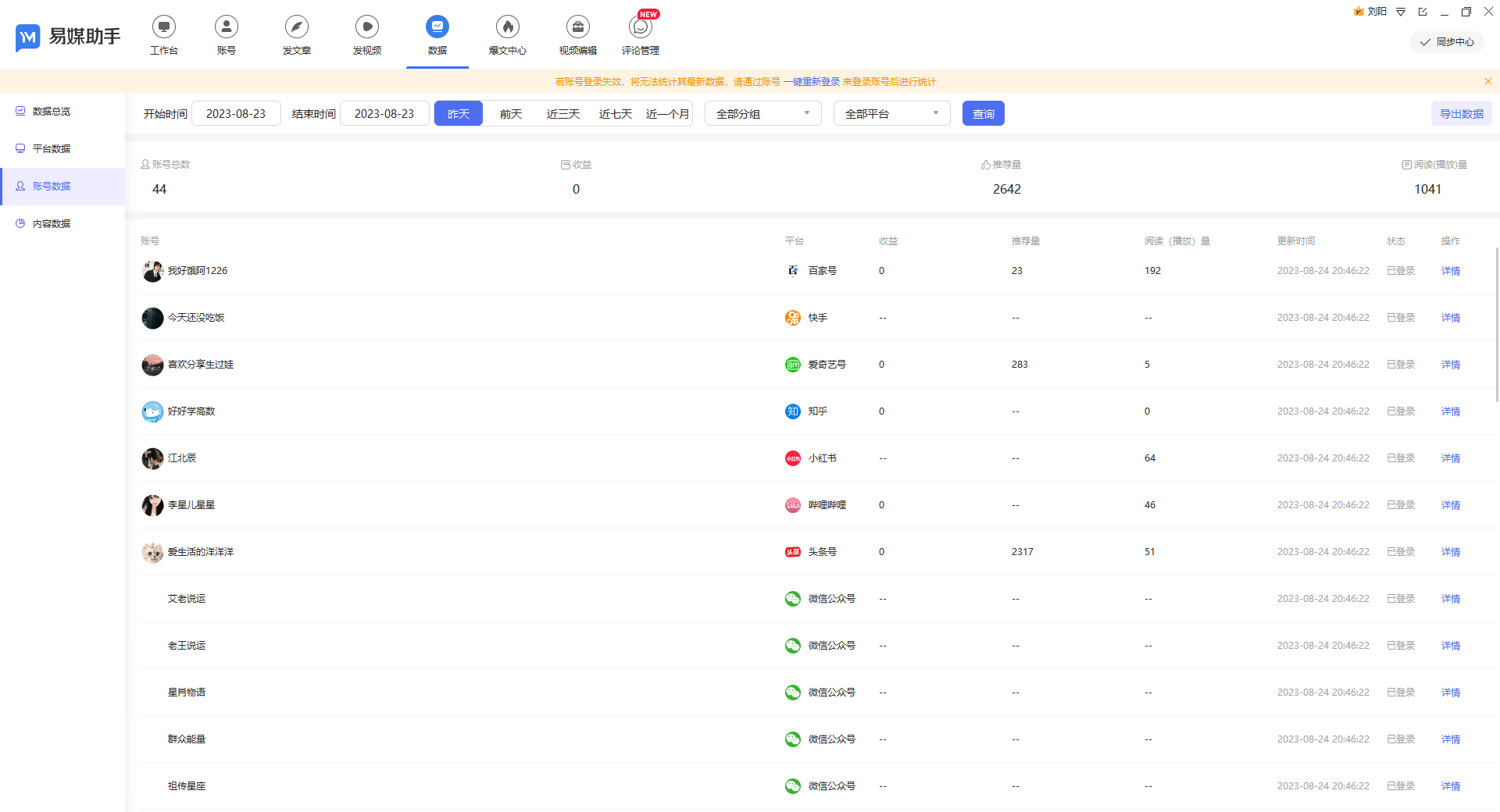 多平台产品上架，可行性评估与实战策略解析
