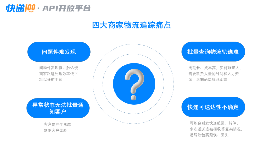 物流异常致投诉激增，企业如何搭建高效解决闭环？
