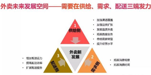 海外本土配送，全球化商业竞争的新战略支点