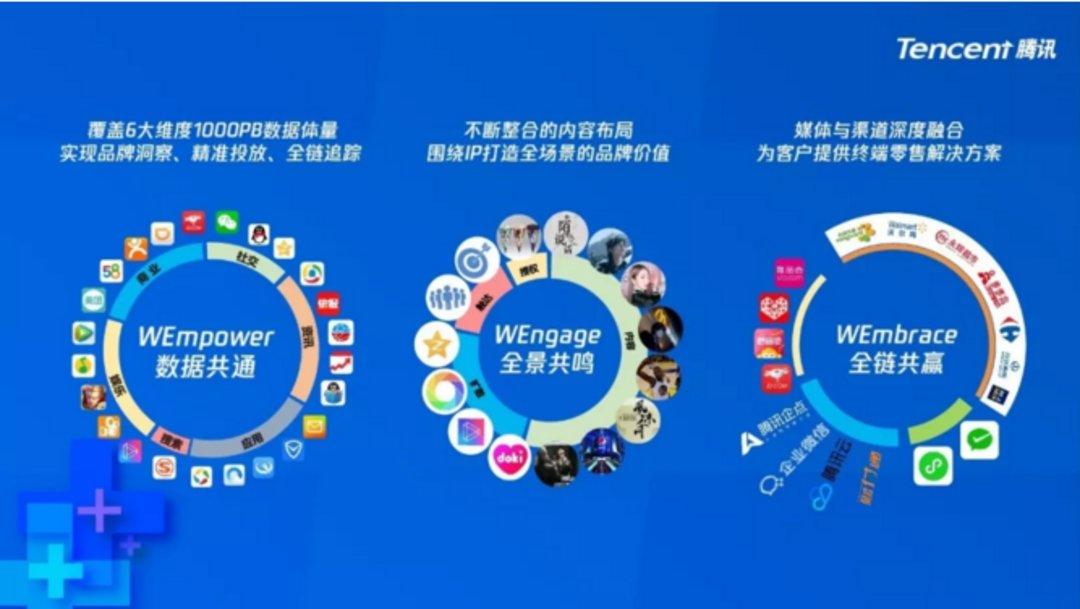 冷启动广告目标设置，从零到一的精准破局策略