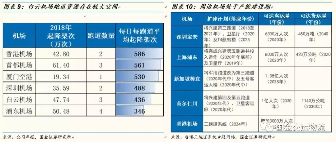 选投放国家别陷人口流量陷阱