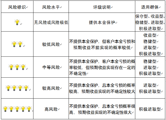 破局与避坑，高风险类目新手卖家的生存博弈法则