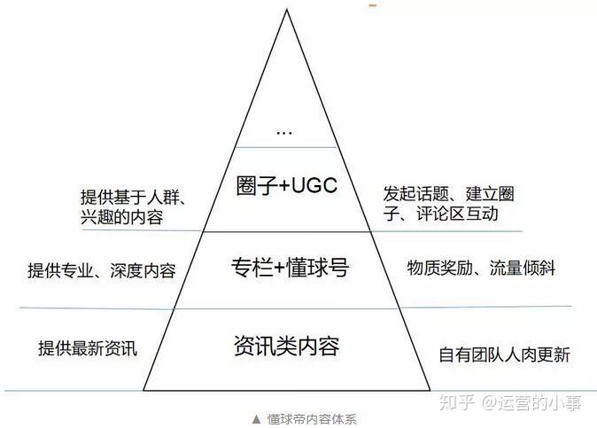 长期海外市场风控体系构建，筑牢可持续增长护城河