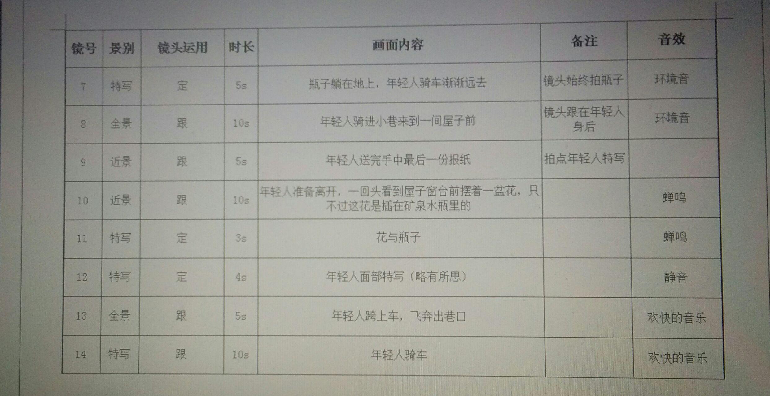 三步编写产品视频脚本，让用户秒懂又难忘的核心信息传递术